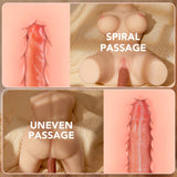 Load image into Gallery viewer, Jane：21.1LB Sex Doll Torso Male Masturbator